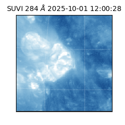 suvi - 2025-10-01T12:00:28.027000