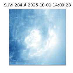 suvi - 2025-10-01T14:00:28.377000