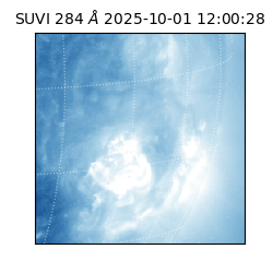 suvi - 2025-10-01T12:00:28.027000