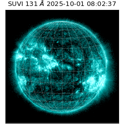 suvi - 2025-10-01T08:02:37.335000