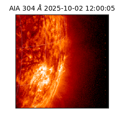 saia - 2025-10-02T12:00:05.131000