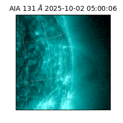 saia - 2025-10-02T05:00:06.622000