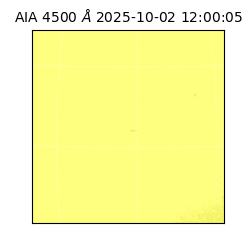 saia - 2025-10-02T12:00:05.962000
