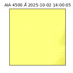 saia - 2025-10-02T14:00:05.963000