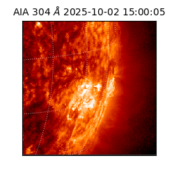 saia - 2025-10-02T15:00:05.130000