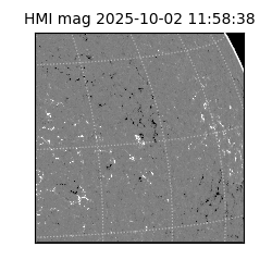 shmi - 2025-10-02T11:58:38.400000