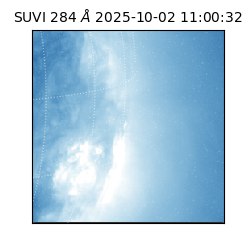 suvi - 2025-10-02T11:00:32.054000