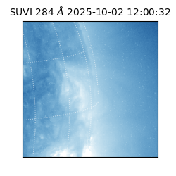 suvi - 2025-10-02T12:00:32.228000