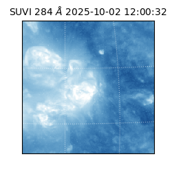 suvi - 2025-10-02T12:00:32.228000