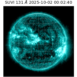 suvi - 2025-10-02T00:02:40.130000