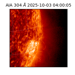 saia - 2025-10-03T04:00:05.129000