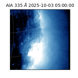 saia - 2025-10-03T05:00:00.633000