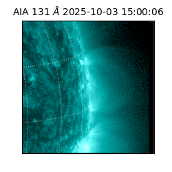 saia - 2025-10-03T15:00:06.630000