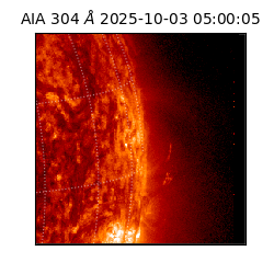 saia - 2025-10-03T05:00:05.146000