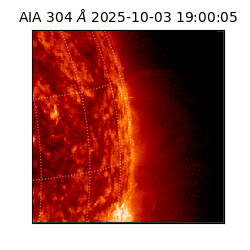 saia - 2025-10-03T19:00:05.130000