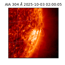 saia - 2025-10-03T02:00:05.130000