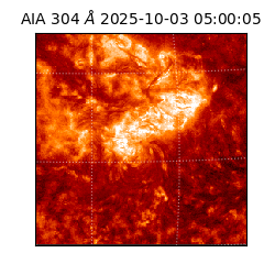 saia - 2025-10-03T05:00:05.146000