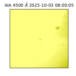 saia - 2025-10-03T08:00:05.962000