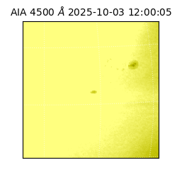 saia - 2025-10-03T12:00:05.963000