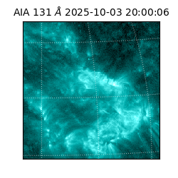 saia - 2025-10-03T20:00:06.622000