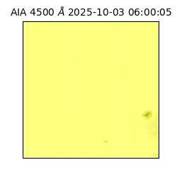 saia - 2025-10-03T06:00:05.962000