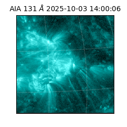 saia - 2025-10-03T14:00:06.622000