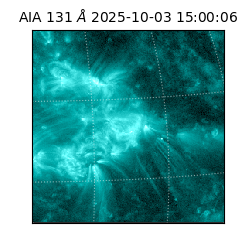 saia - 2025-10-03T15:00:06.630000