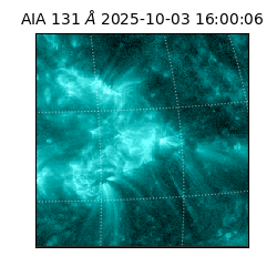 saia - 2025-10-03T16:00:06.622000