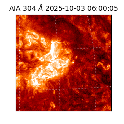 saia - 2025-10-03T06:00:05.130000