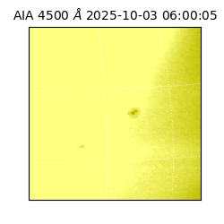saia - 2025-10-03T06:00:05.962000