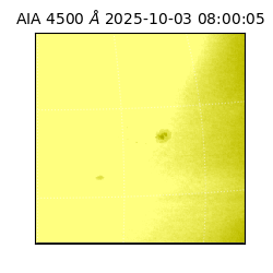 saia - 2025-10-03T08:00:05.962000