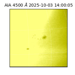 saia - 2025-10-03T14:00:05.962000