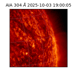 saia - 2025-10-03T19:00:05.130000