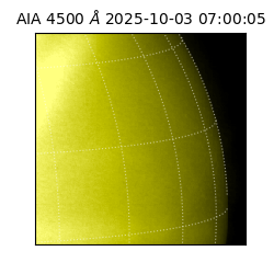 saia - 2025-10-03T07:00:05.962000