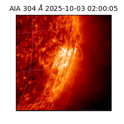 saia - 2025-10-03T02:00:05.130000