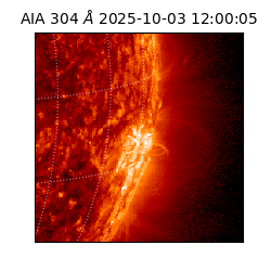 saia - 2025-10-03T12:00:05.125000