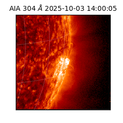 saia - 2025-10-03T14:00:05.125000