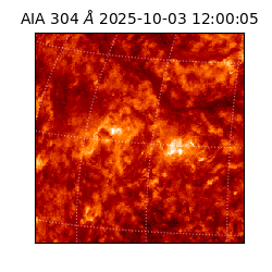 saia - 2025-10-03T12:00:05.125000