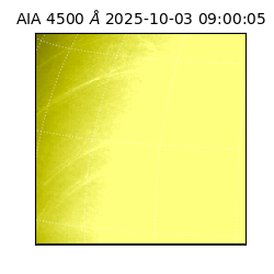 saia - 2025-10-03T09:00:05.962000