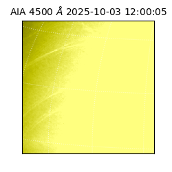 saia - 2025-10-03T12:00:05.963000