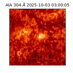 saia - 2025-10-03T03:00:05.130000