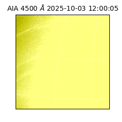 saia - 2025-10-03T12:00:05.963000