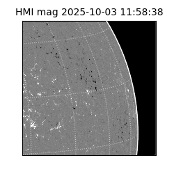 shmi - 2025-10-03T11:58:38.300000