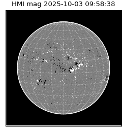 shmi - 2025-10-03T09:58:38.400000