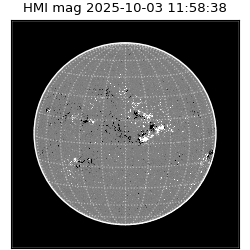 shmi - 2025-10-03T11:58:38.300000