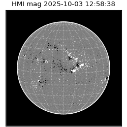 shmi - 2025-10-03T12:58:38.300000