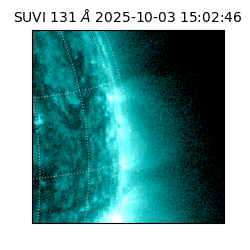 suvi - 2025-10-03T15:02:46.964000