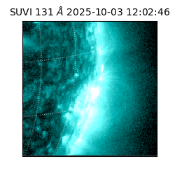 suvi - 2025-10-03T12:02:46.440000