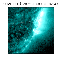 suvi - 2025-10-03T20:02:47.840000
