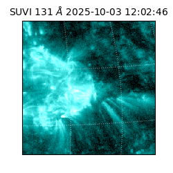 suvi - 2025-10-03T12:02:46.440000